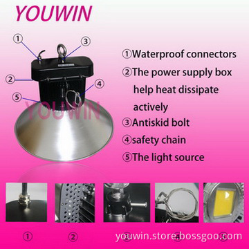 CE RoHS RCM SAA SASO SMD cree led high bay lighting